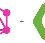 Getting Started with GraphQL and Spring Boot