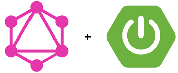 Getting Started with GraphQL and Spring Boot